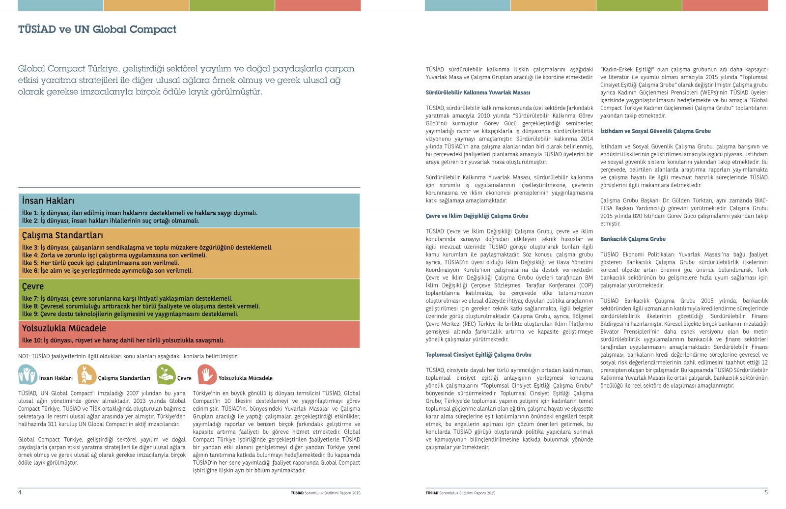 TÜSİAD / Sürdürülebilirlik Broşürü / Sustainability Brochure