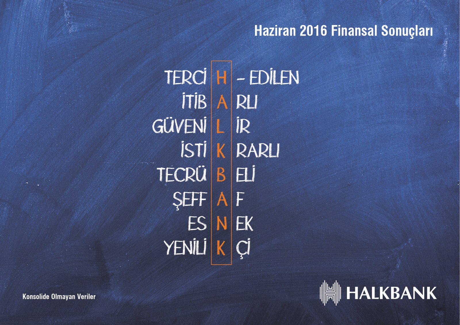 HALKBANK / Yatırımcı İlişkileri Sunumu / Investor Relations Presentation