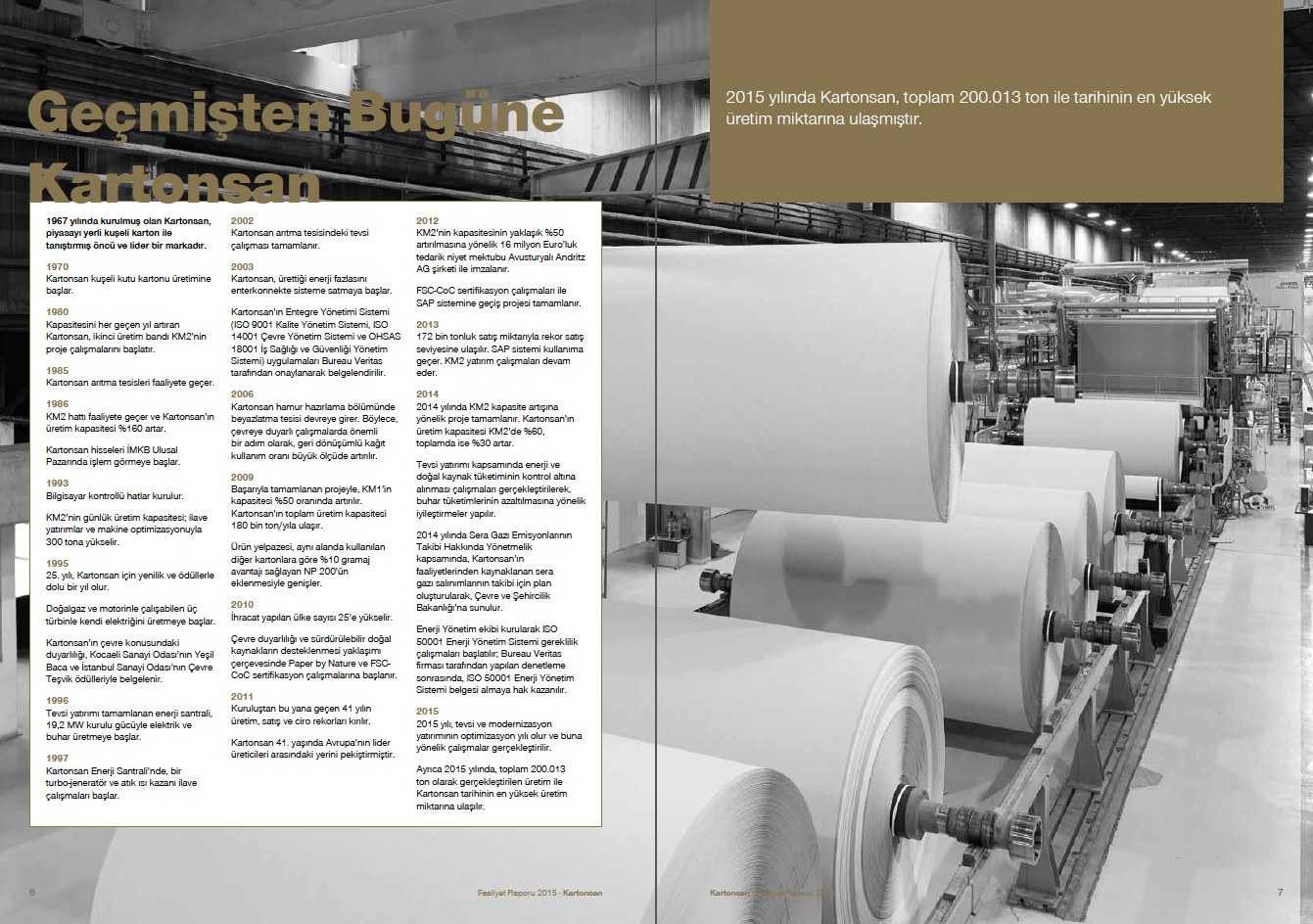 KARTONSAN / 2015 Faaliyet Raporu / 2015 Annual Report