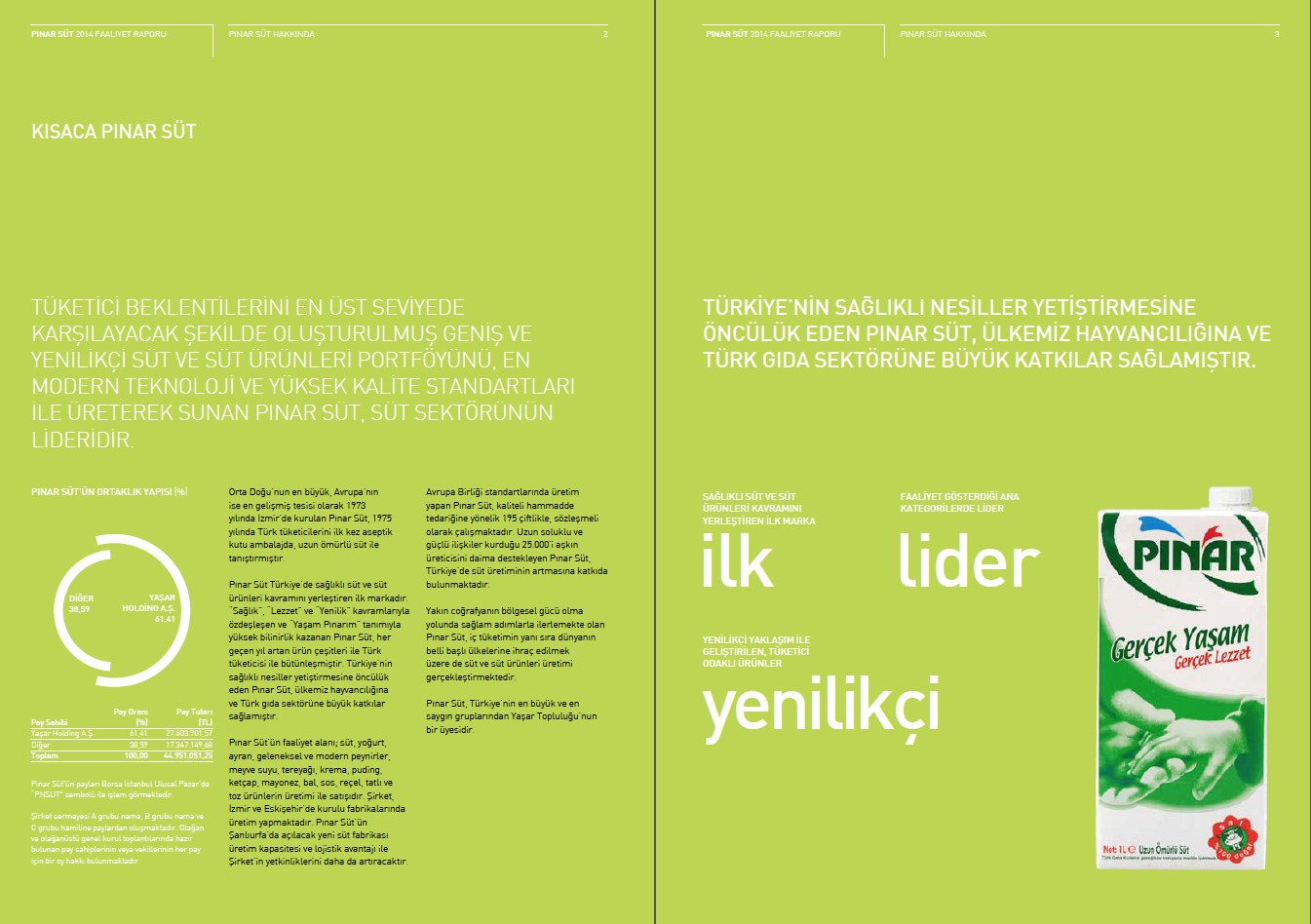 PINAR SÜT / 2014 Faaliyet Raporu / 2014 Annual Report