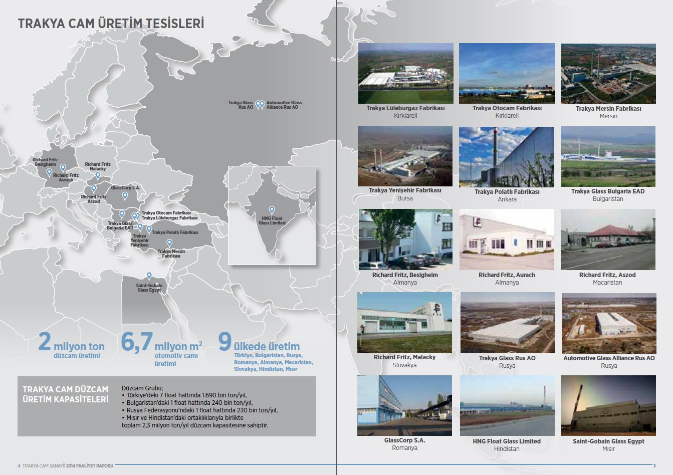 TRAKYA CAM / 2014 Faaliyet Raporu / 2014 Annual Report