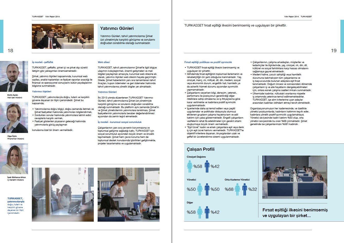 TURKASSET / 2014 Faaliyet Raporu / 2014 Annual Report