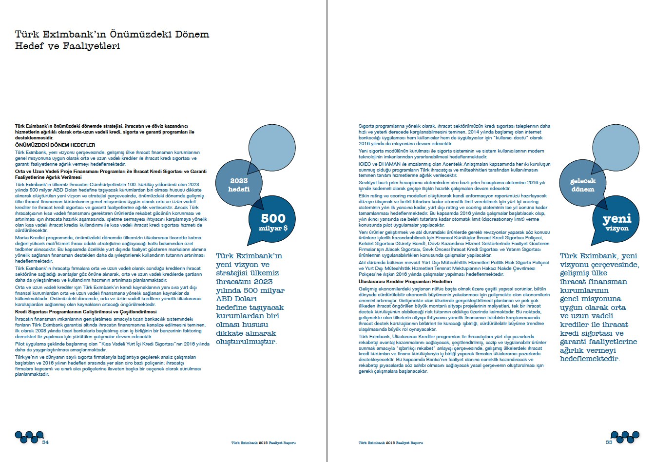 TÜRK EXİMBANK / 2015 Faaliyet Raporu / 2015 Annual Report