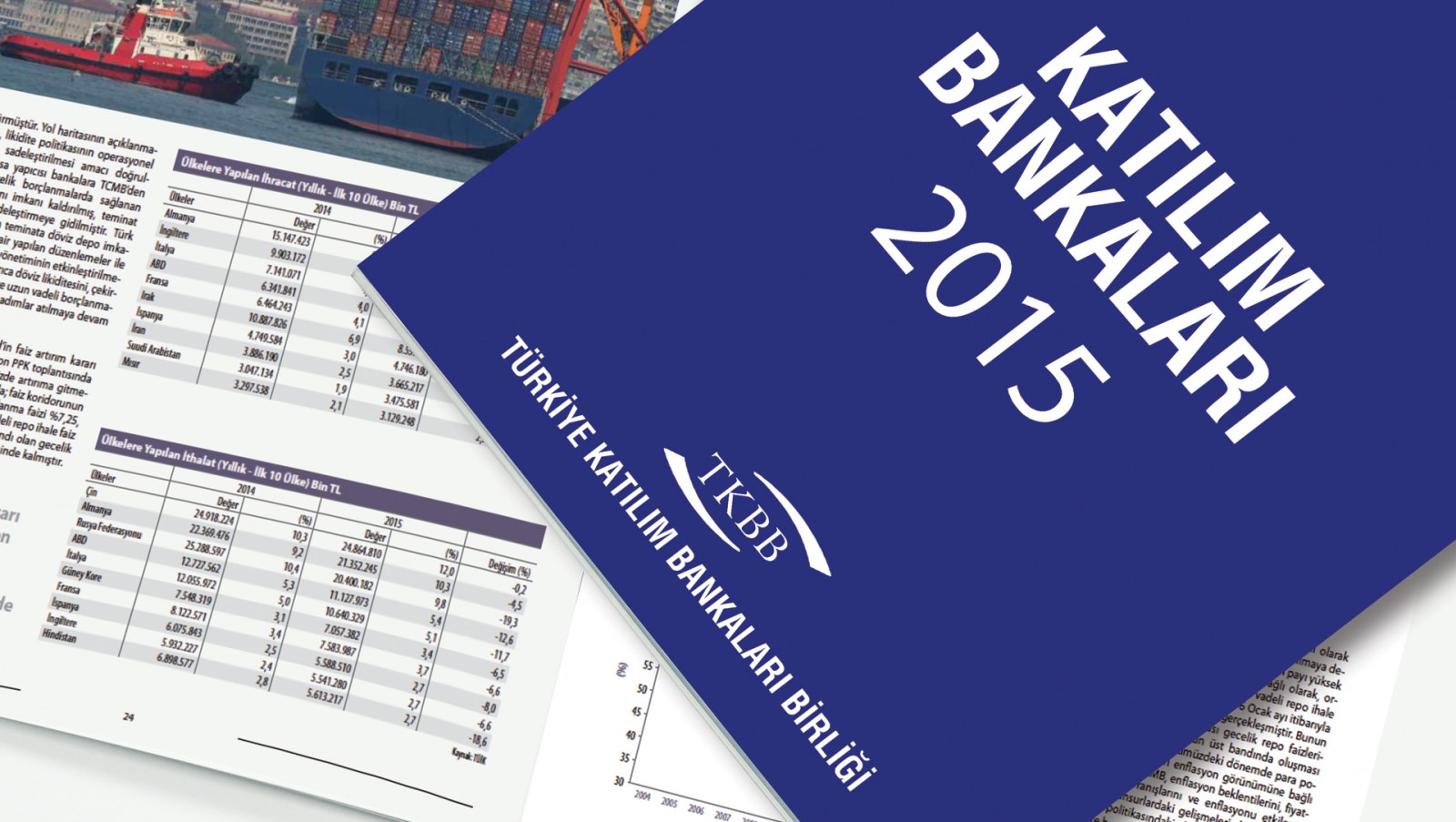 TÜRKİYE KATILIM BANKALARI BİRLİĞİ / 2015 Faaliyet Raporu / 2015 Annual Report