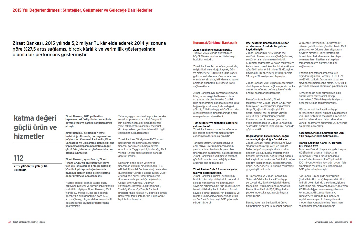 ZİRAAT BANKASI / 2015 Faaliyet Raporu / 2015 Annual Report