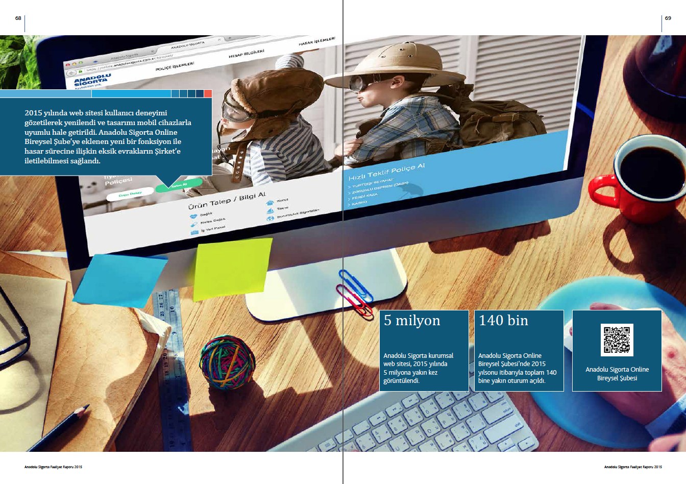 ANADOLU SİGORTA / 2015 Faaliyet Raporu / 2015 Annual Report