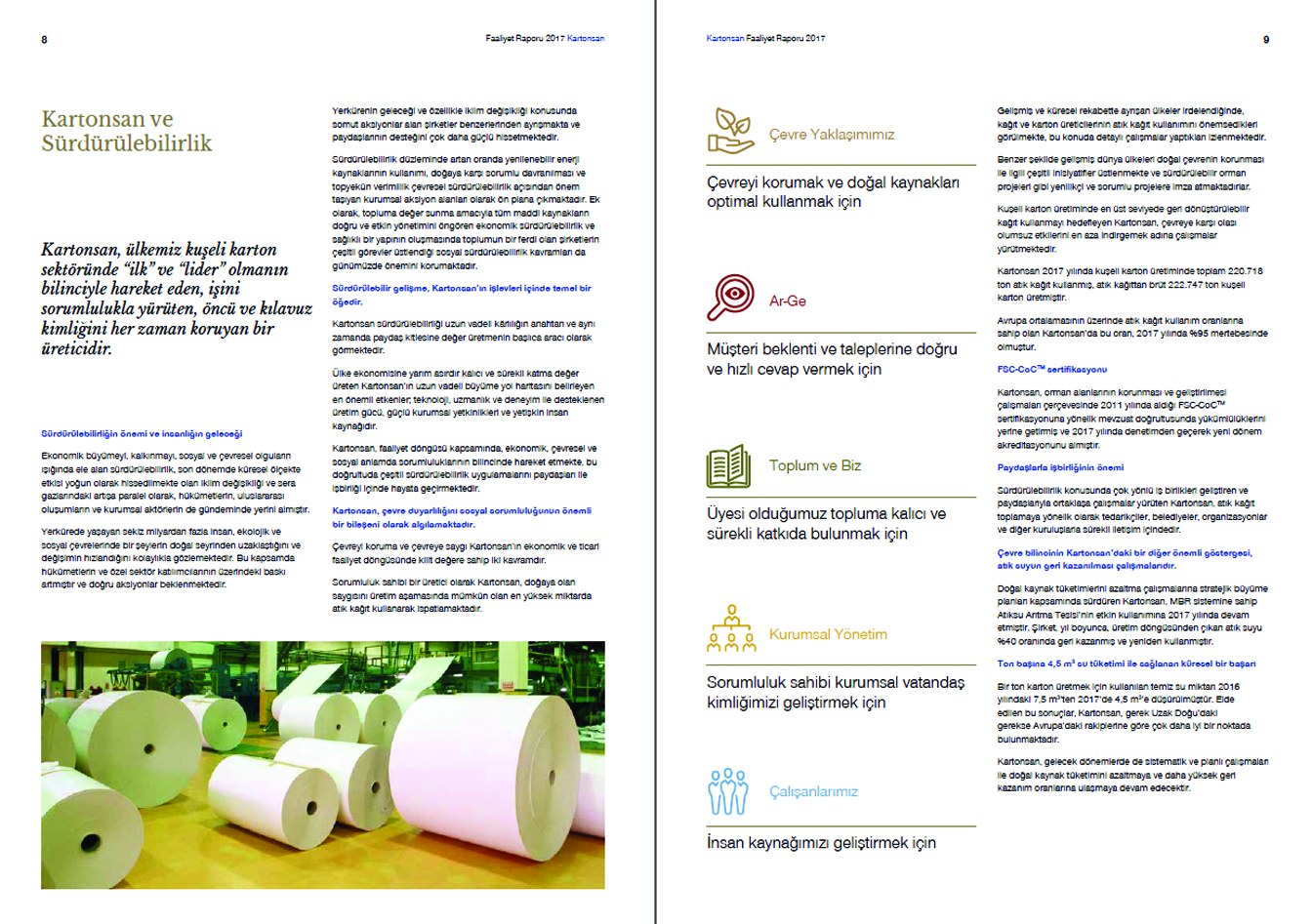 KARTONSAN / 2017 Faaliyet Raporu / 2017 Annual Report