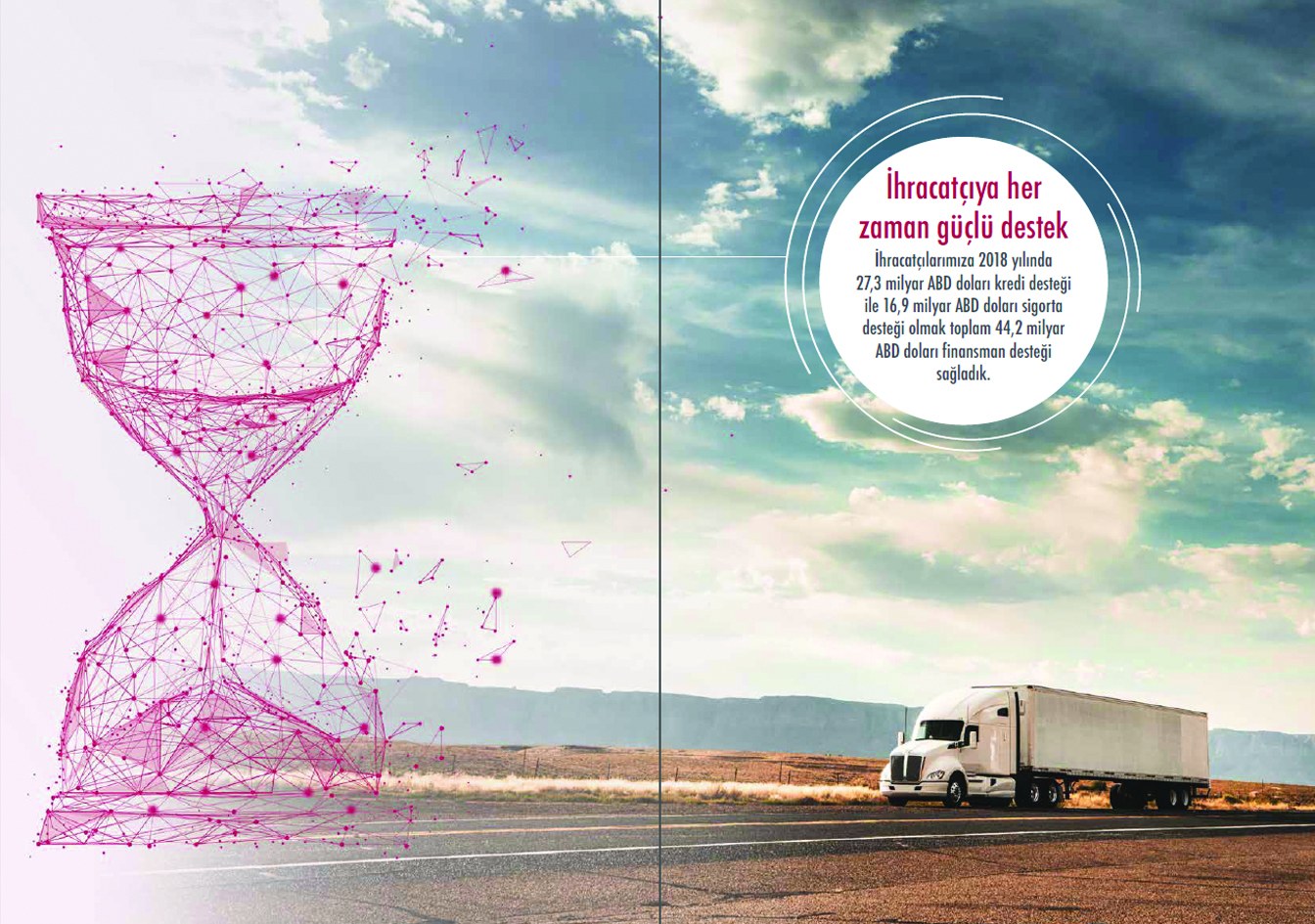 TÜRK EXİMBANK / 2018 Faaliyet Raporu / 2018 Annual Report