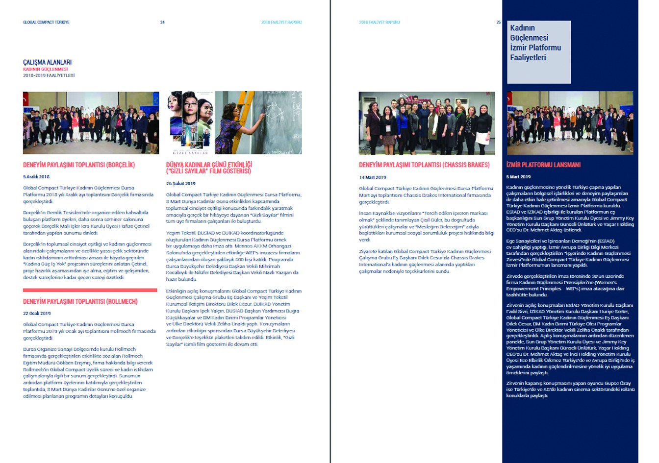GLOBAL COMPACT TÜRKİYE AĞI / 2018 Faaliyet Raporu / 2018 Annual Report
