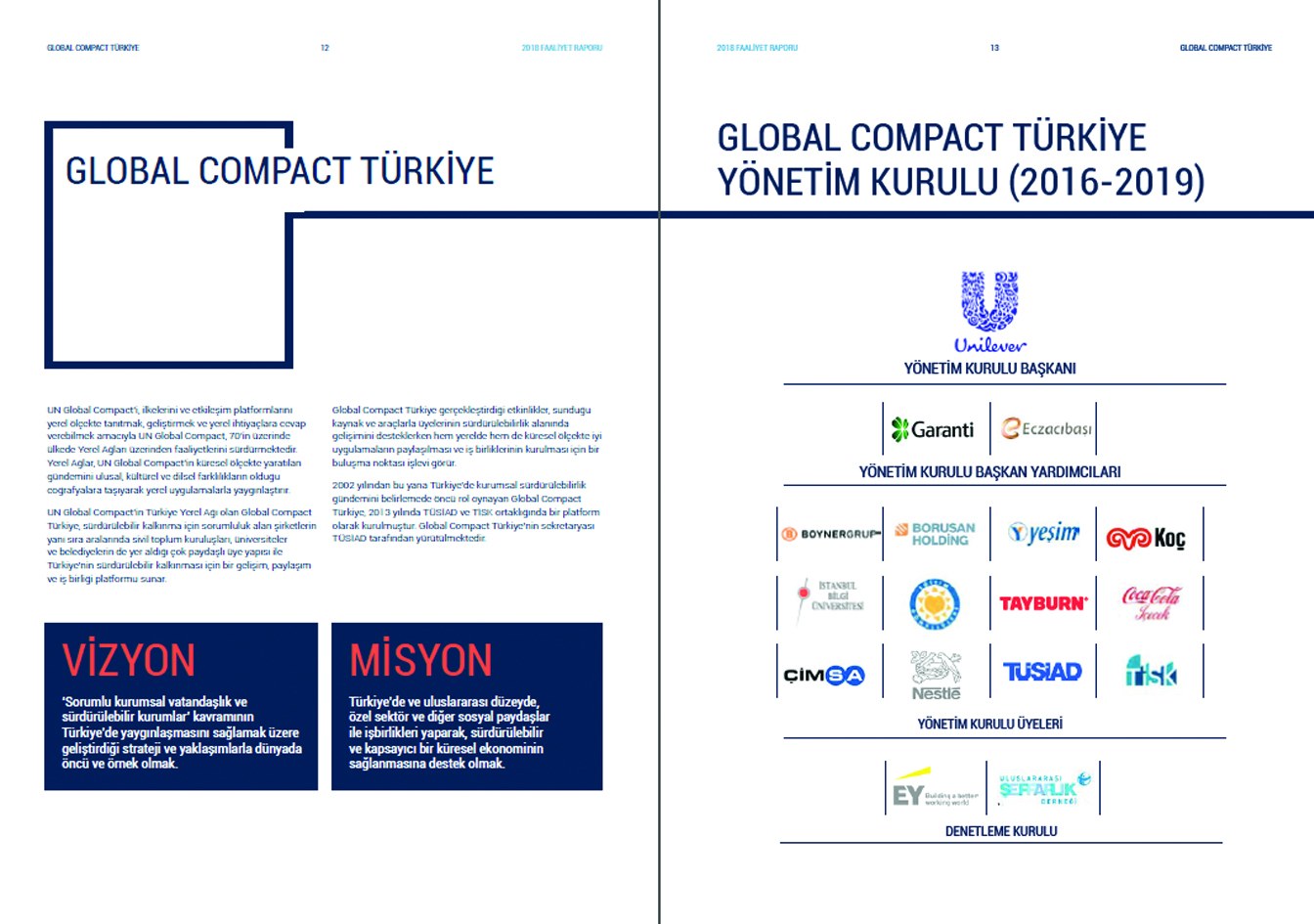 GLOBAL COMPACT TÜRKİYE AĞI / 2018 Faaliyet Raporu / 2018 Annual Report