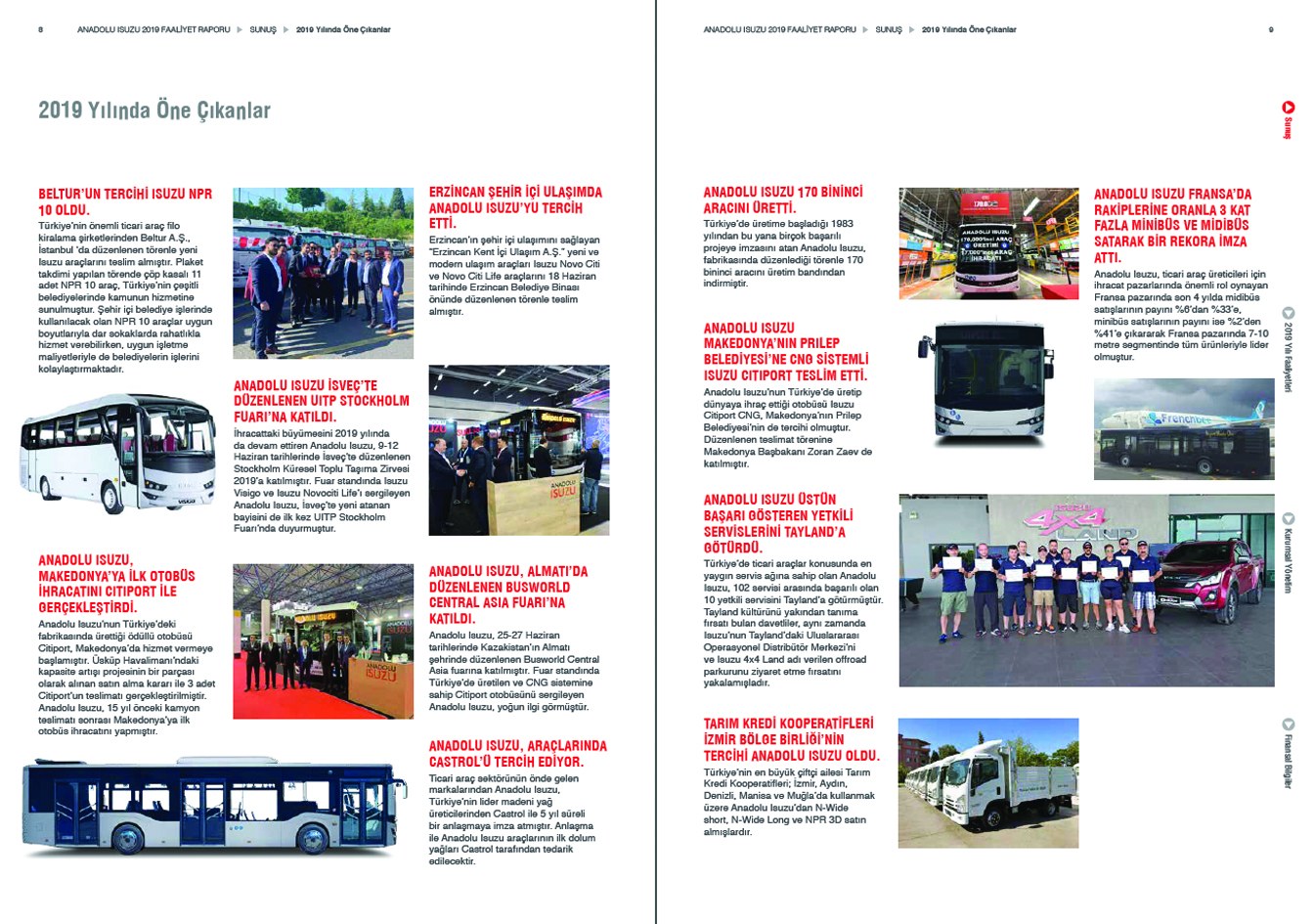 ANADOLU ISUZU / 2019 Faaliyet Raporu / 2019 Annual Report