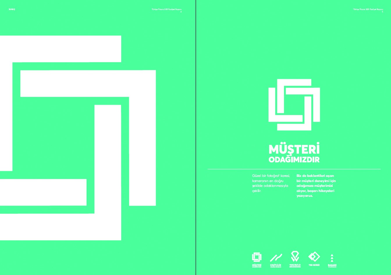 TÜRKİYE FİNANS / 2019 Faaliyet Raporu / 2019 Annual Report