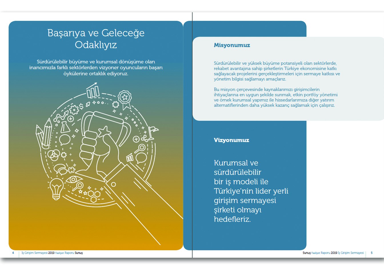 İŞ GİRİŞİM SERMAYESİ / 2019 Faaliyet Raporu / 2019 Annual Report