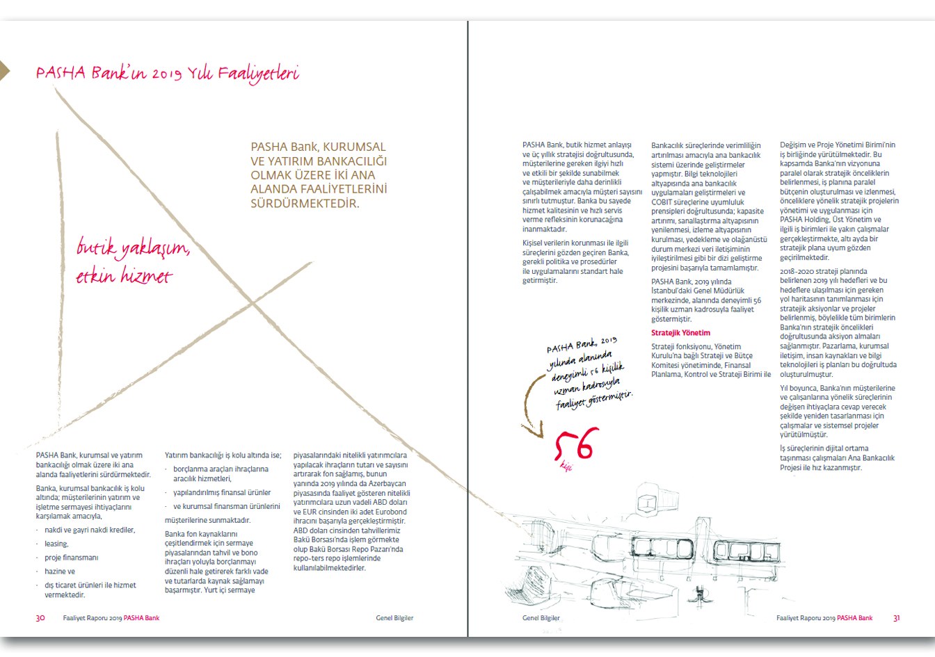 PASHA YATIRIM BANKASI / 2019 Faaliyet Raporu / 2019 Annual Report