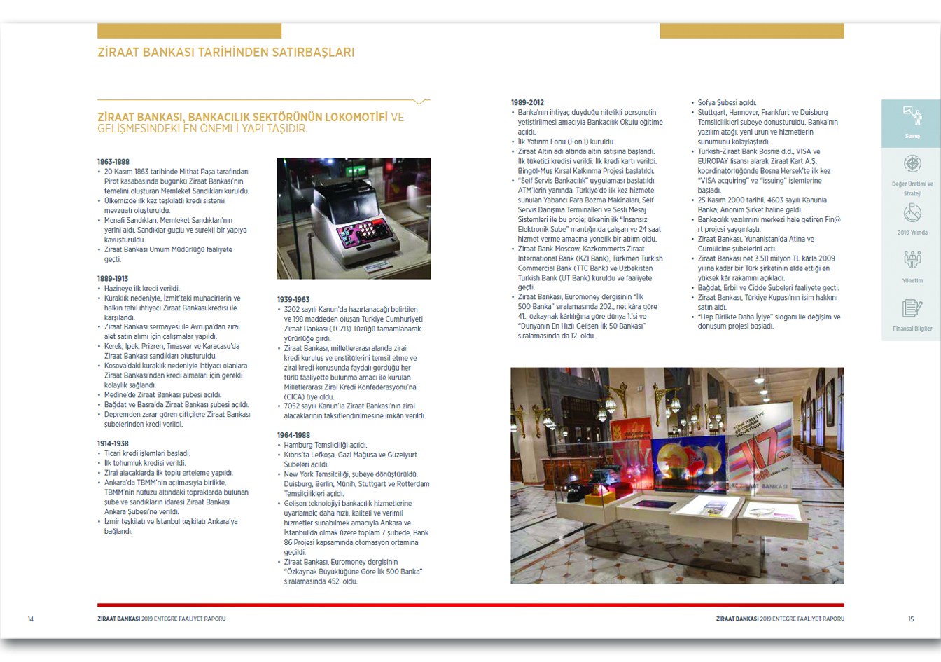 ZİRAAT BANKASI / 2019 Entegre Faaliyet Raporu / 2019 Integrated Annual Report