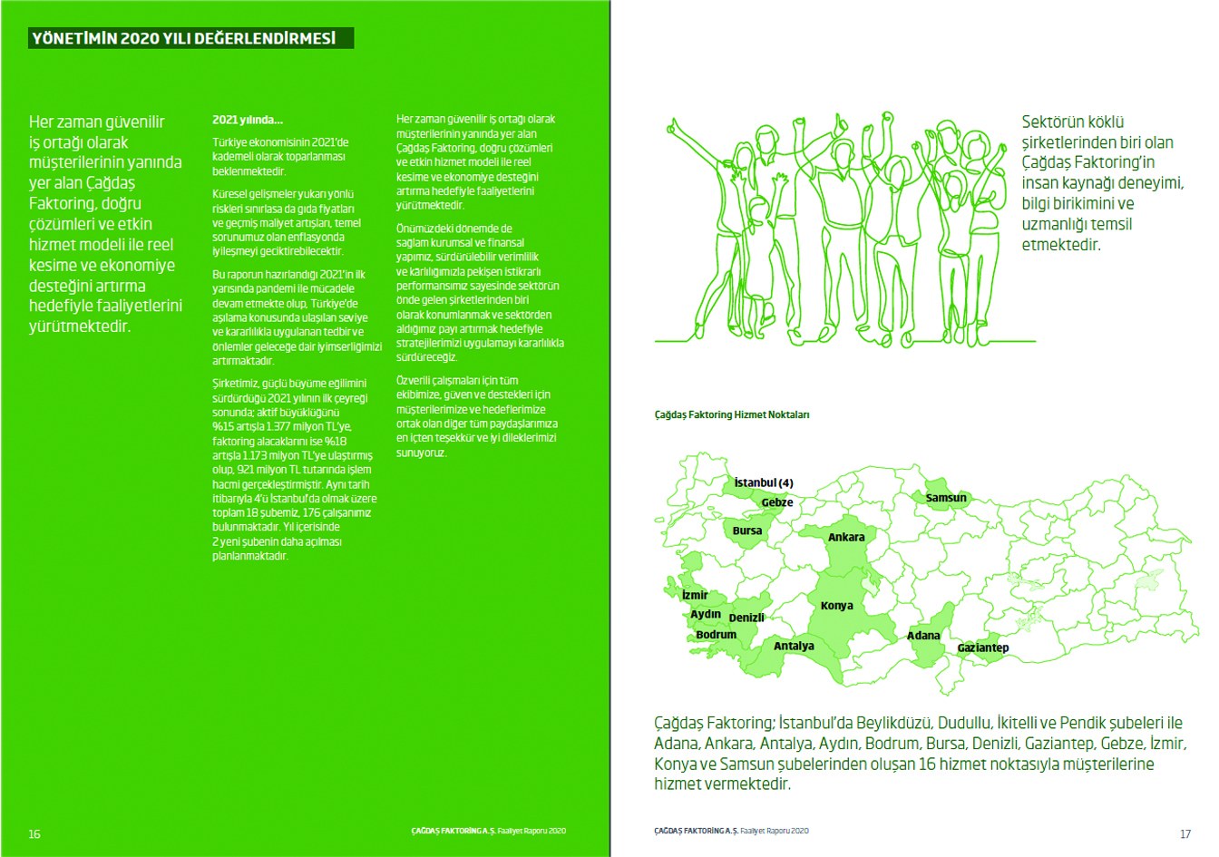 ÇAĞDAŞ FAKTORİNG / 2020 Faaliyet Raporu / 2020 Annual Report
