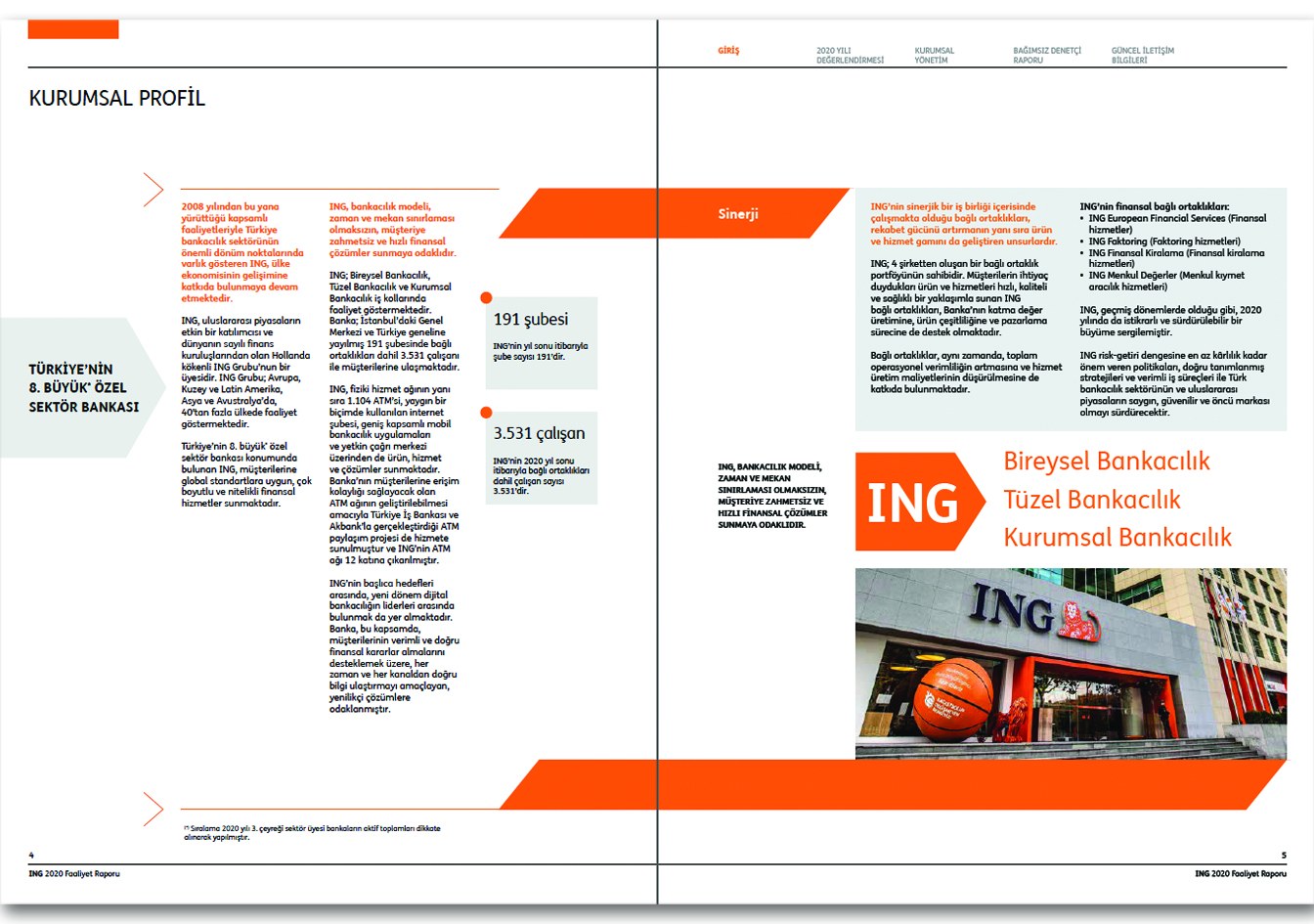 ING BANK / 2020 Faaliyet Raporu / 2020 Annual Report