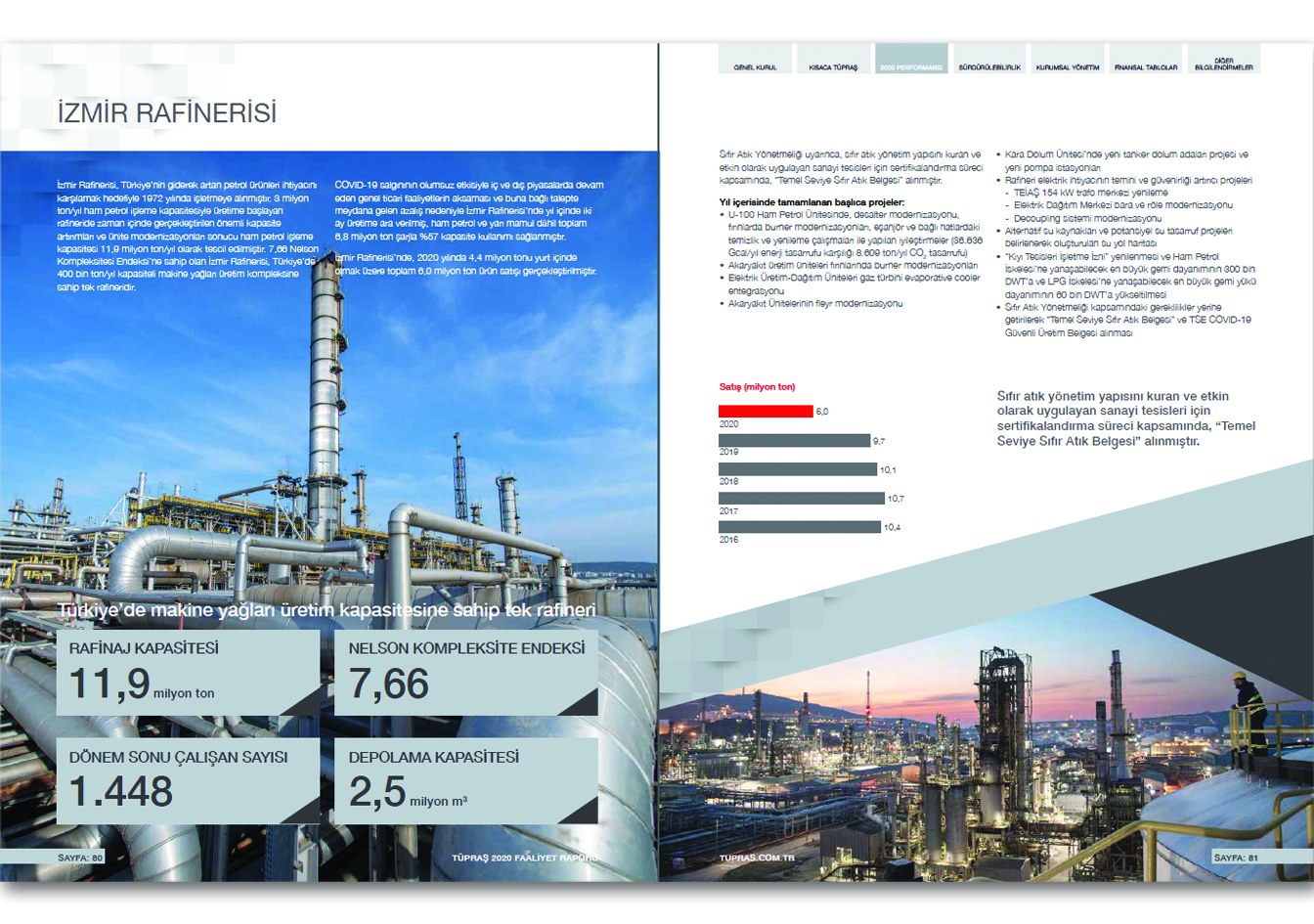 TÜPRAŞ / 2020 Faaliyet Raporu / 2020 Annual Report