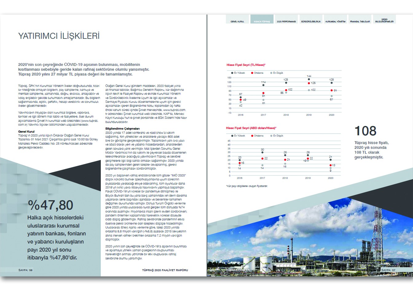 TÜPRAŞ / 2020 Faaliyet Raporu / 2020 Annual Report