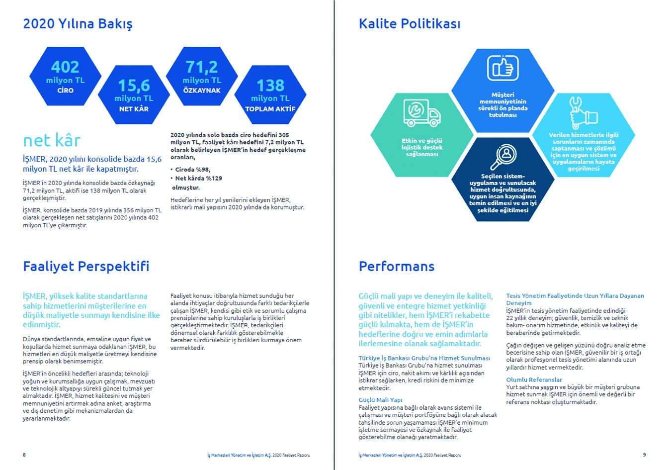 İŞMER / 2020 Faaliyet Raporu / 2020 Annual Report