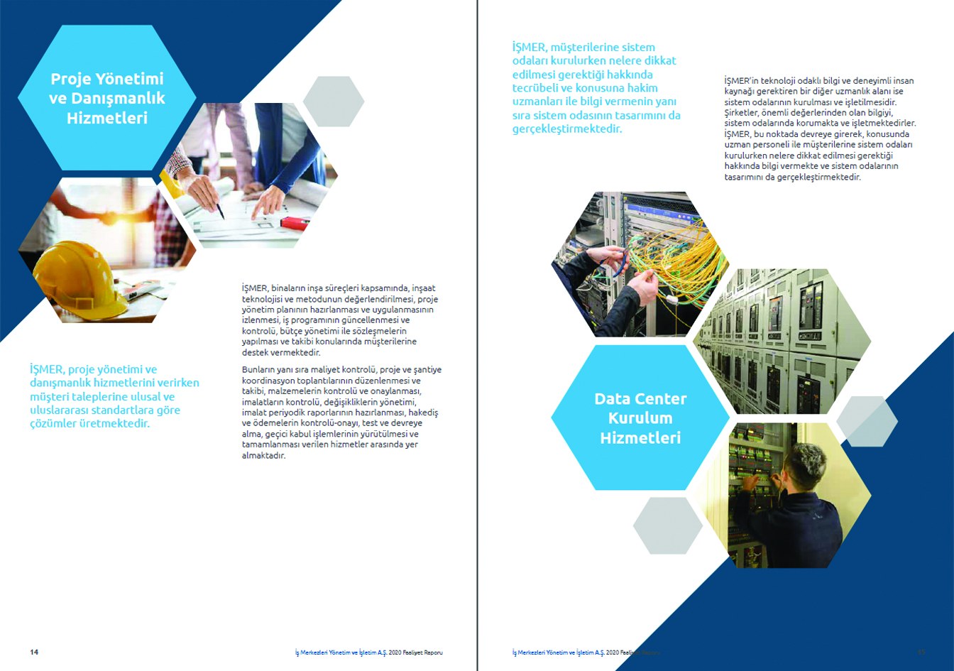 İŞMER / 2020 Faaliyet Raporu / 2020 Annual Report