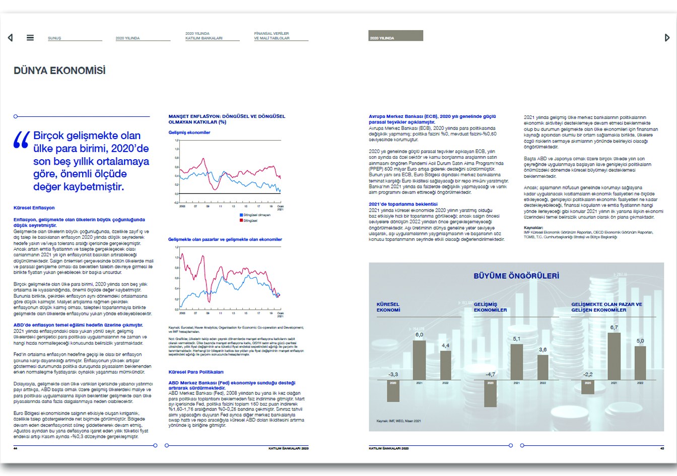 TÜRKİYE KATILIM BANKALARI BİRLİĞİ / 2020 Faaliyet Raporu / 2020 Annual Report