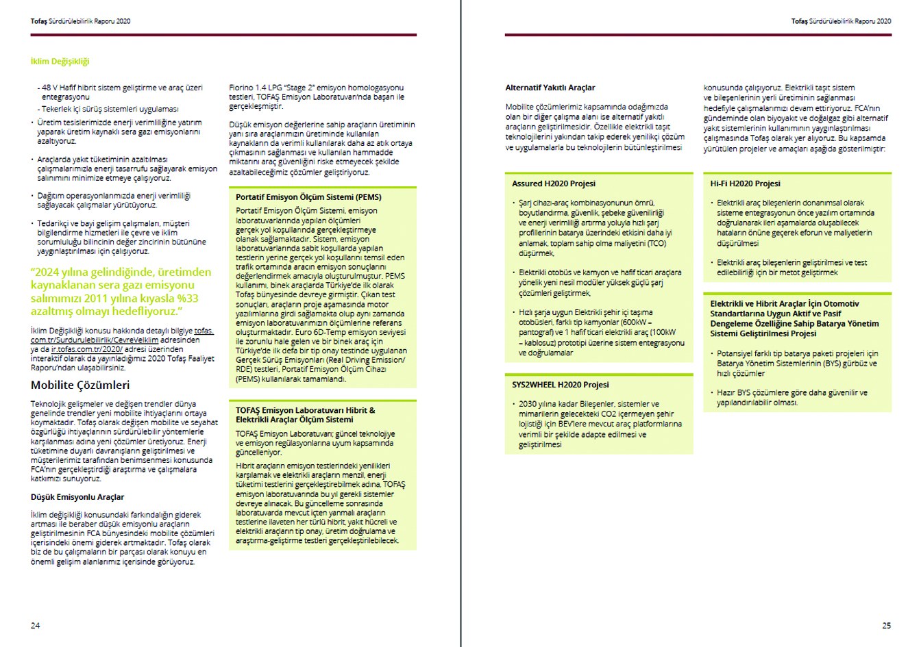 TOFAŞ / 2020 Sürdürülebilirlik Raporu / 2020 Sustainability Report