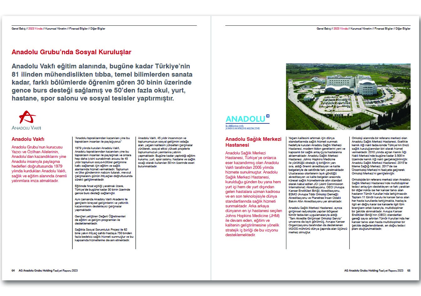 AG ANADOLU GRUBU HOLDİNG / 2023 Faaliyet Raporu / 2023 ANNUAL REPORT