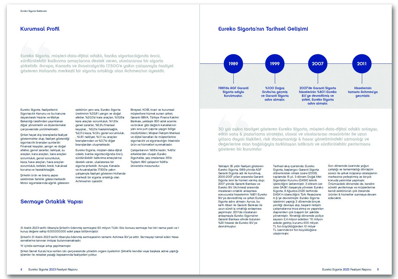 EUREKO SİGORTA / 2023 Faaliyet Raporu / 2023 ANNUAL REPORT