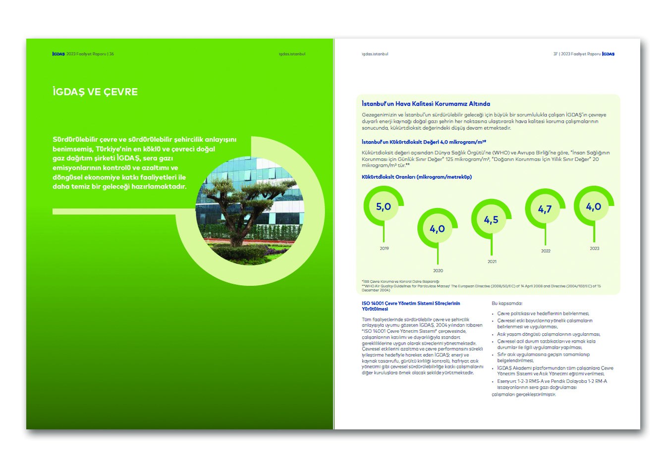 İGDAŞ / 2023 Faaliyet Raporu / 2023 ANNUAL REPORT