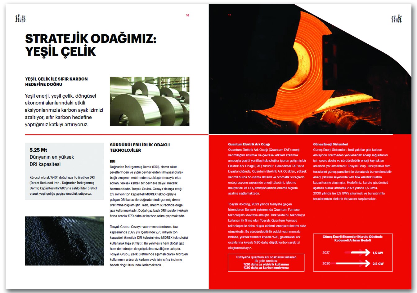TOSYALI HOLDİNG / 2023 Faaliyet Raporu / 2023 ANNUAL REPORT