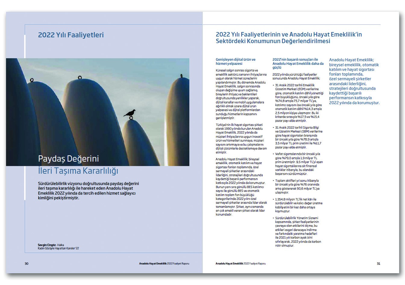 ANADOLU HAYAT EMEKLİLİK / 2022 Faaliyet Raporu / 2022 ANNUAL REPORT