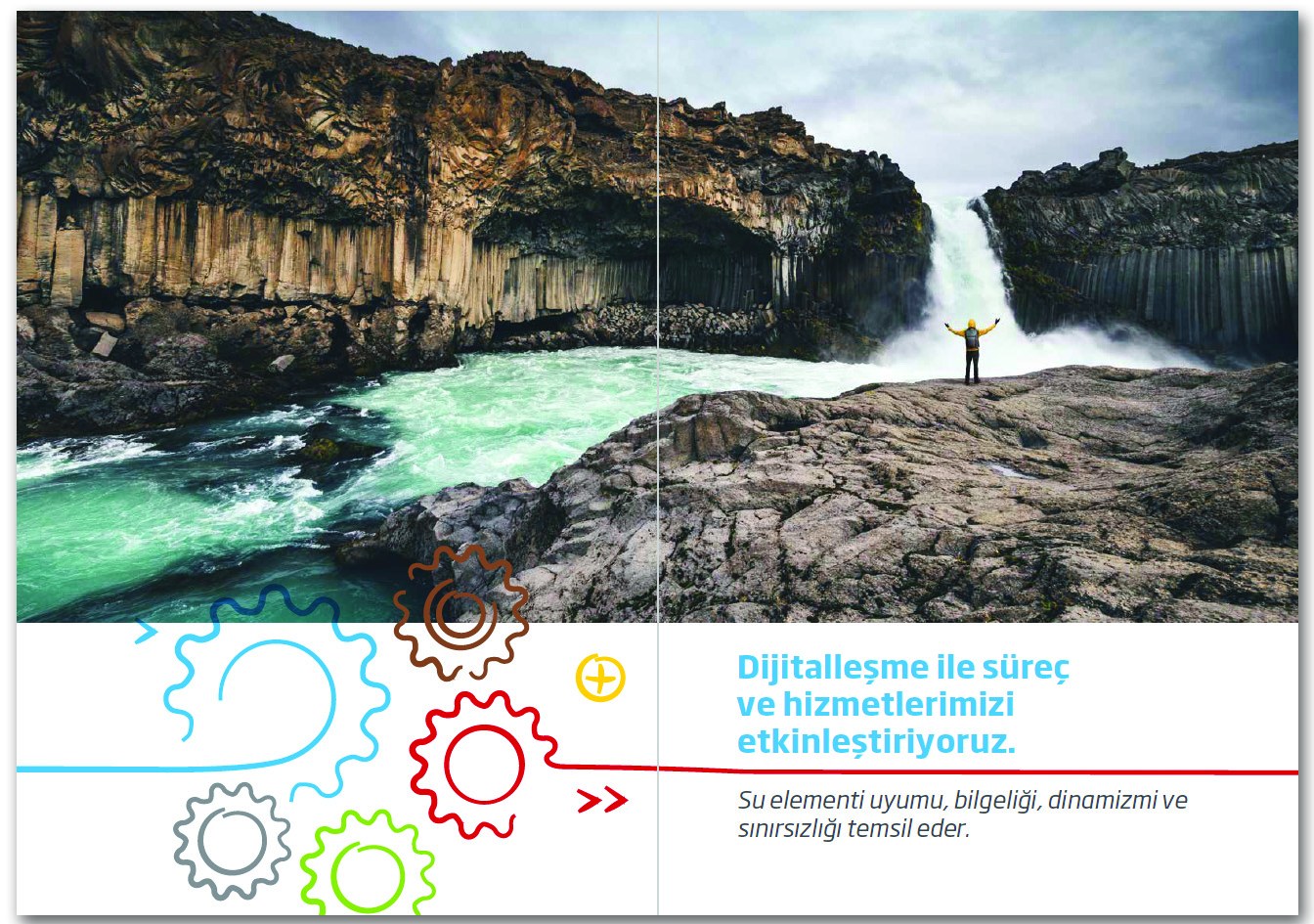 FİNANSAL KURUMLAR BİRLİĞİ / 2022 Faaliyet Raporu / 2022 ANNUAL REPORT