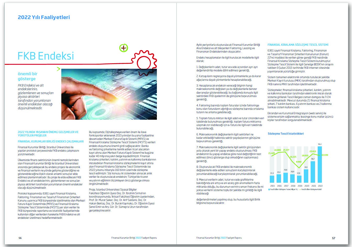 FİNANSAL KURUMLAR BİRLİĞİ / 2022 Faaliyet Raporu / 2022 ANNUAL REPORT