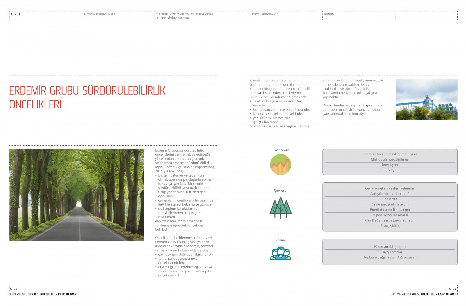 ERDEMİR GRUBU / 2015 Sürdürülebilirlik Raporu / 2015 Sustainability Report
