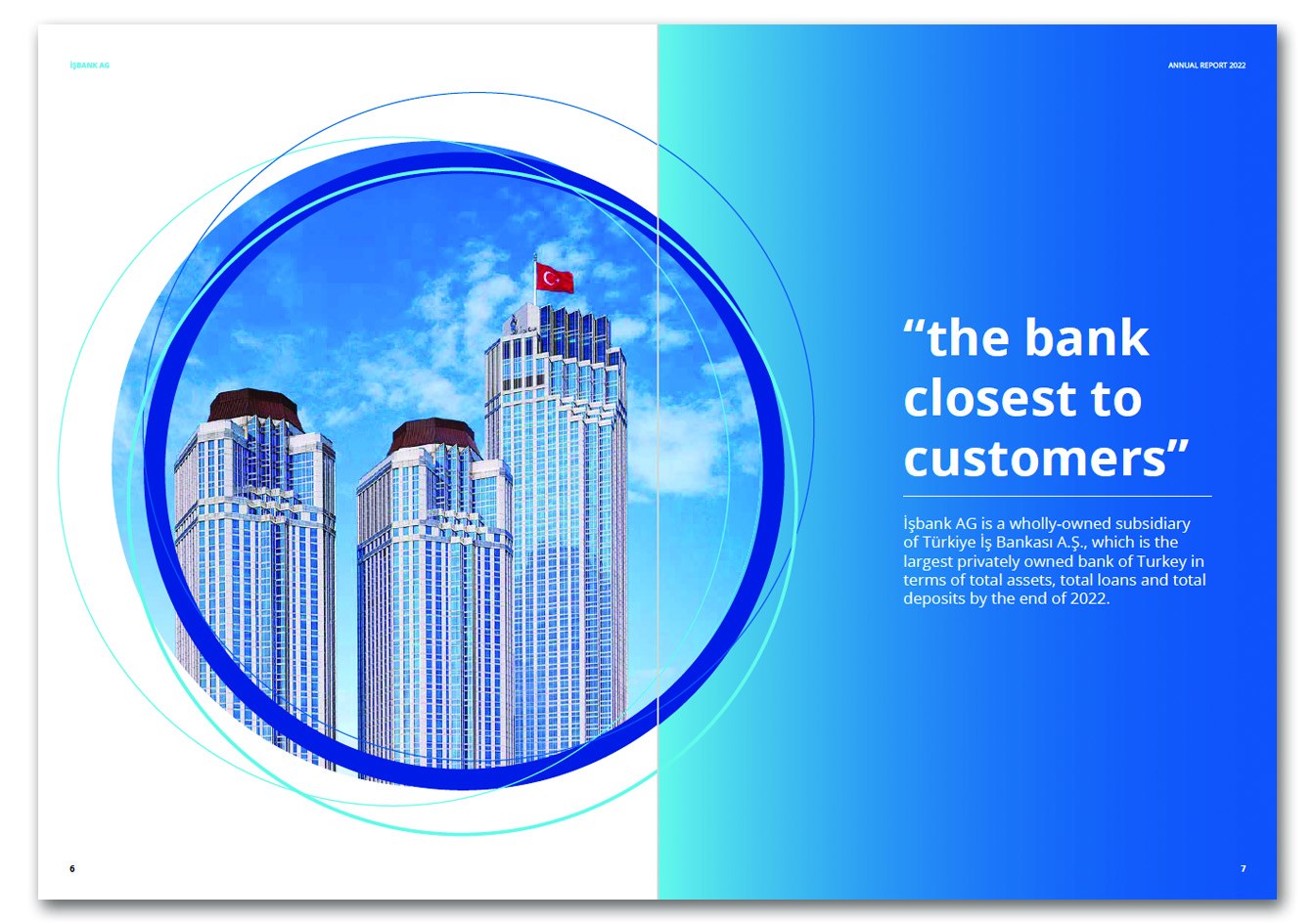 İŞBANK AG (ALMANYA) / 2022 Faaliyet Raporu / 2022 ANNUAL REPORT