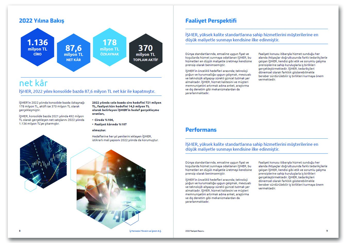 İŞMER / 2022 Faaliyet Raporu / 2022 ANNUAL REPORT