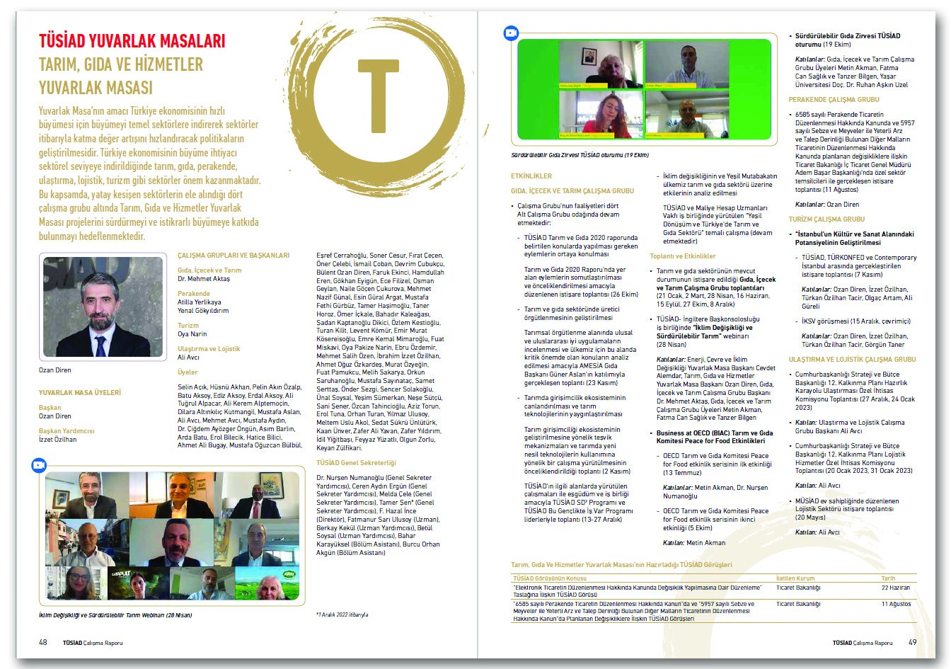 TÜSİAD / 2022 FAALİYET RAPORU / 2022 ANNUAL REPORT