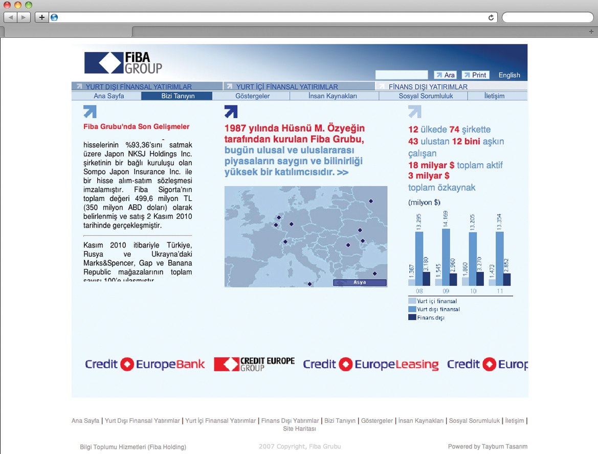 FİBA GRUBU / Kurumsal Web Sitesi / Corporate Website
