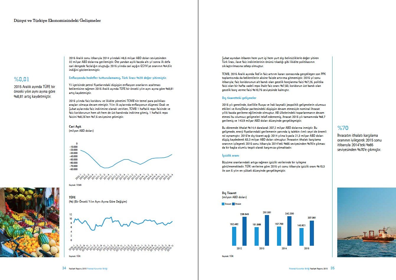 FİNANSAL KURUMLAR BİRLİĞİ / 2015 Faaliyet Raporu / 2015 Annual Report