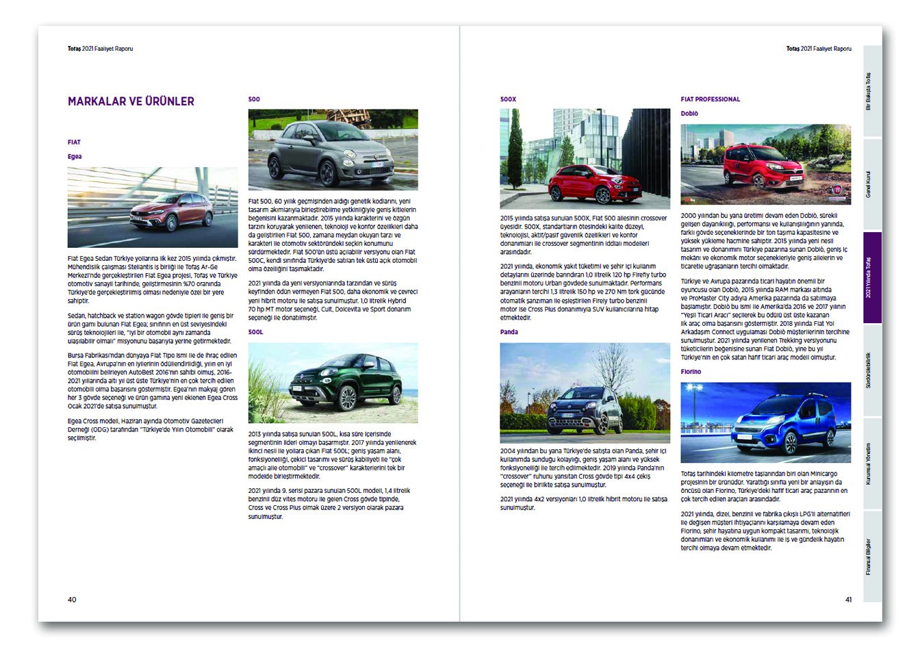 TOFAŞ / 2021 Faaliyet Raporu / 2021 ANNUAL REPORT