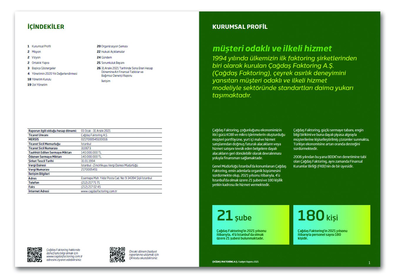 ÇAĞDAŞ FAKTORİNG / 2021 Faaliyet Raporu / 2021 ANNUAL REPORT