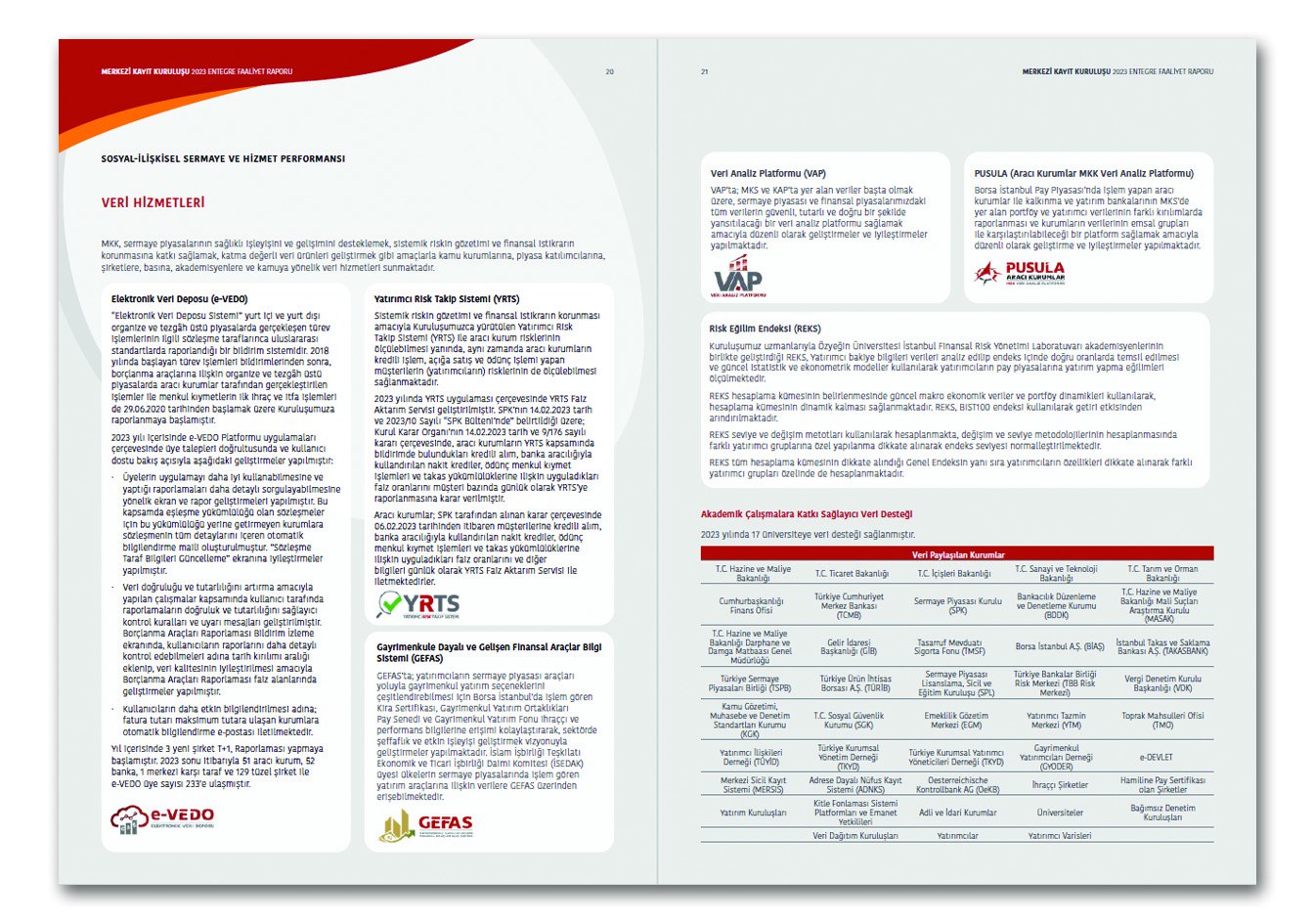 MERKEZİ KAYIT İSTANBUL / 2021 Entegre Faaliyet Raporu / 2021 INTEGRATED ANNUAL REPORT