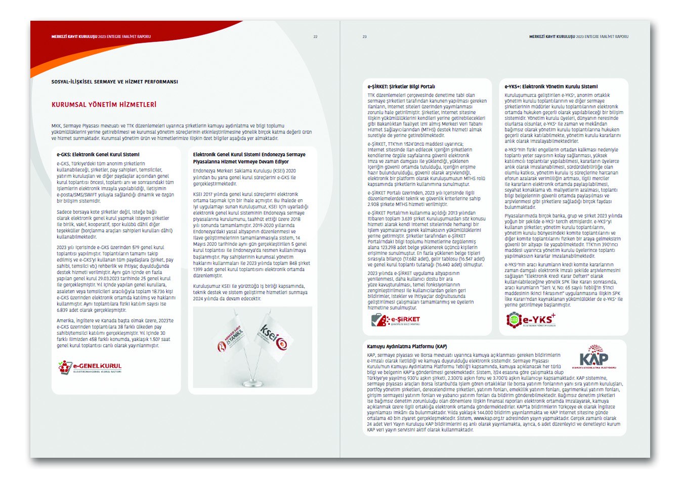 MERKEZİ KAYIT İSTANBUL / 2021 Entegre Faaliyet Raporu / 2021 INTEGRATED ANNUAL REPORT