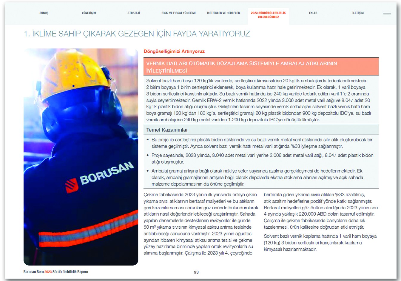 BORUSAN BORU / 2023 Sürdürülebilirlik Raporu / 2023 SUSTAINABILITY REPORT
