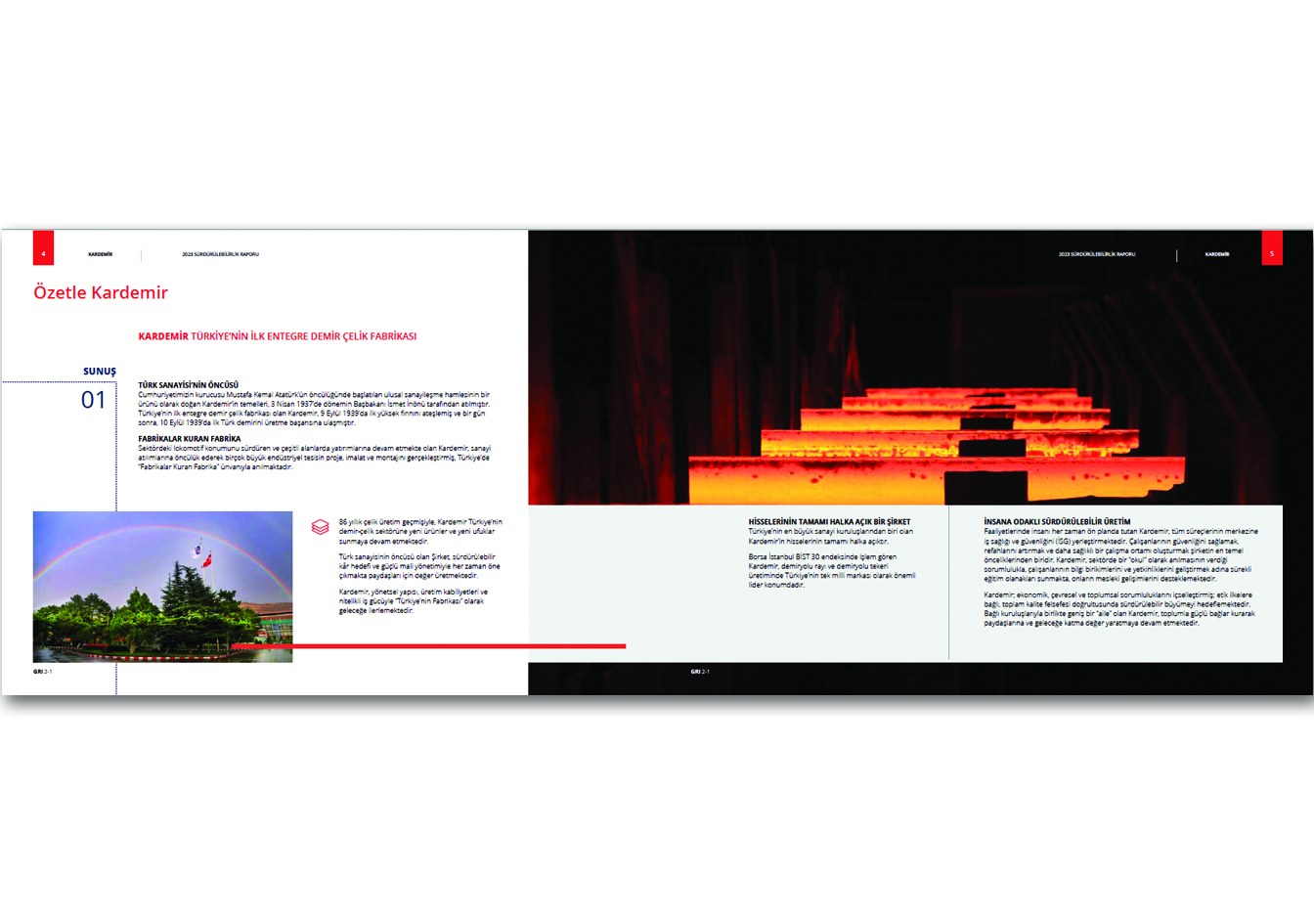 KARDEMİR / 2023 Sürdürülebilirlik Raporu / 2023 SUSTAINABILITY REPORT