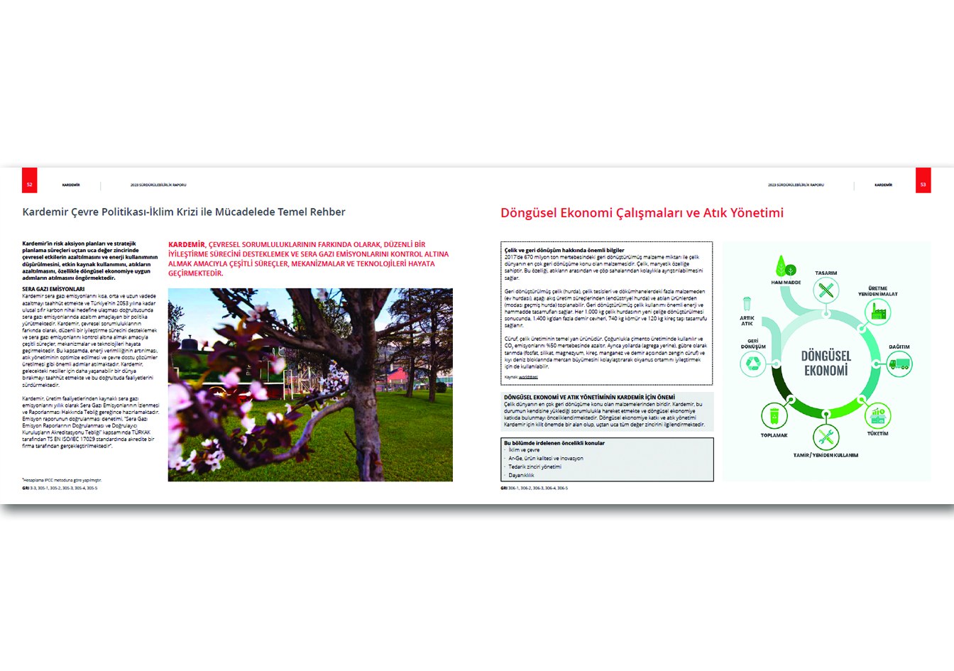KARDEMİR / 2023 Sürdürülebilirlik Raporu / 2023 SUSTAINABILITY REPORT