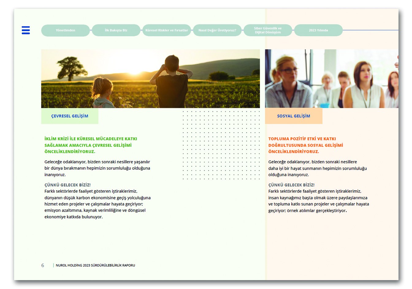 NUROL HOLDİNG / 2023 Sürdürülebilirlik Raporu / 2023 SUSTAINABILITY REPORT