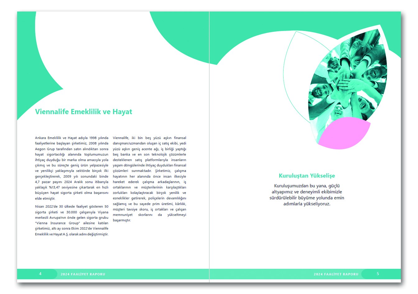 VIENNALIFE / 2024 Faaliyet Raporu / 2024 Annual Report