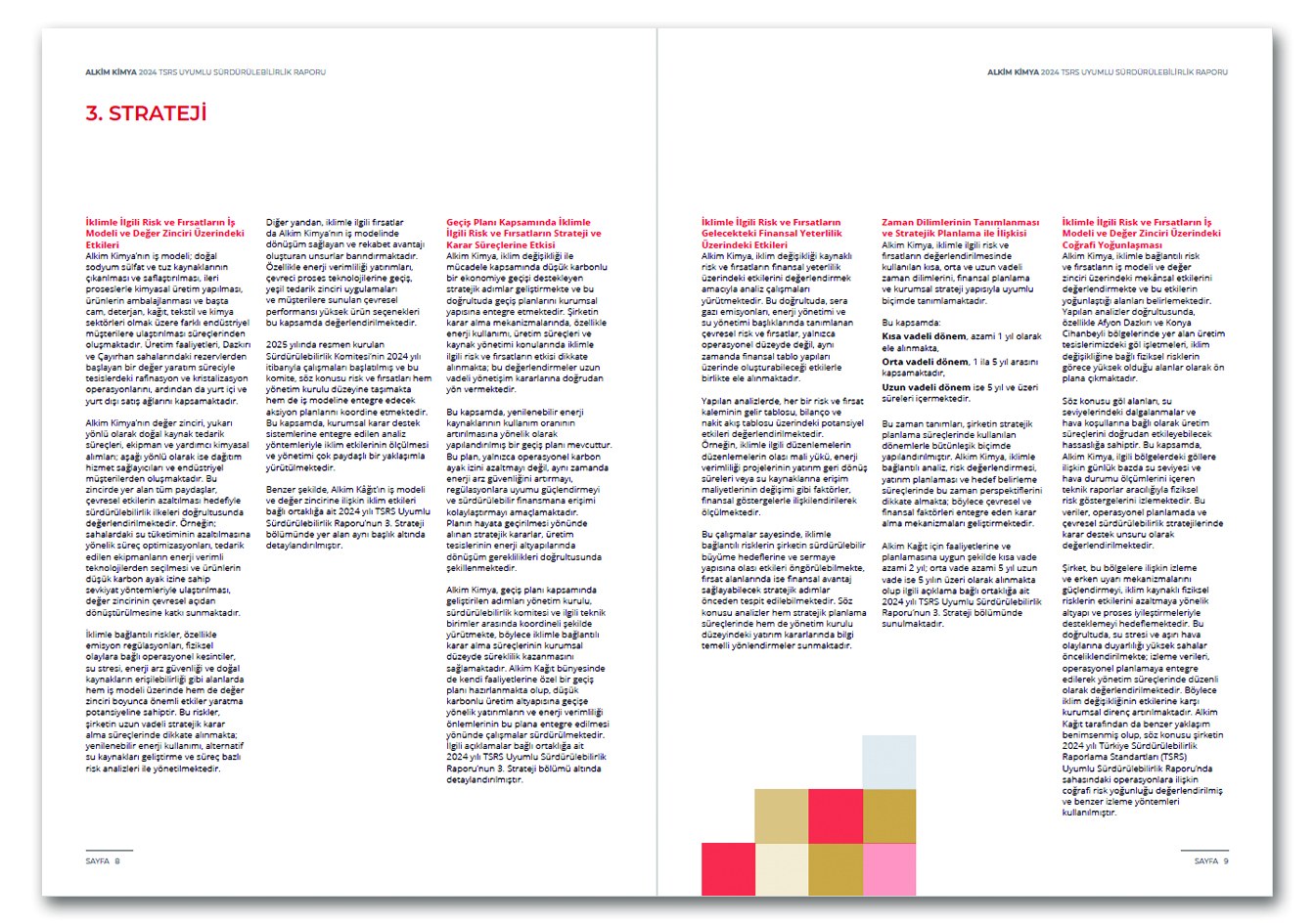 ALKİM KİMYA / 2024 Sürdürülebilirlik Raporu / 2024 Sustainability Report